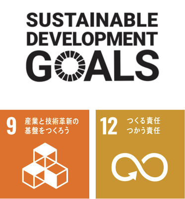 キモノとSDGs